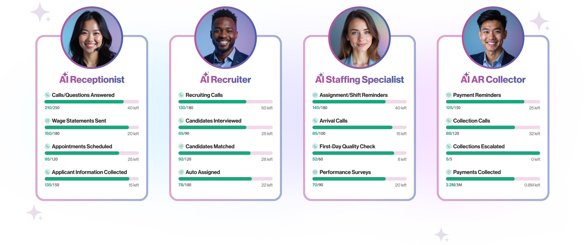 AI Agents