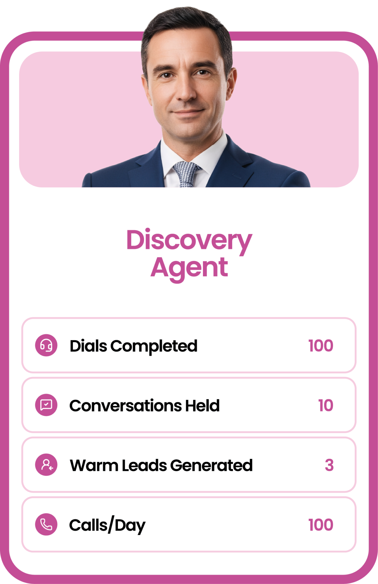 Discovery Agent