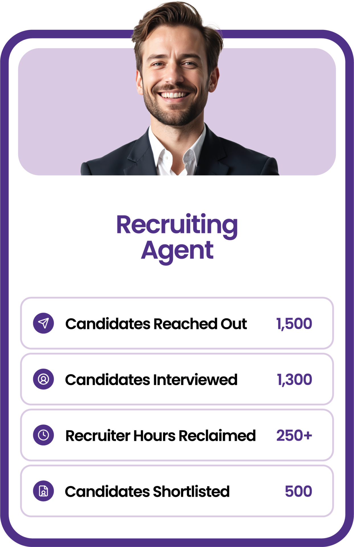 Recruiting Agent