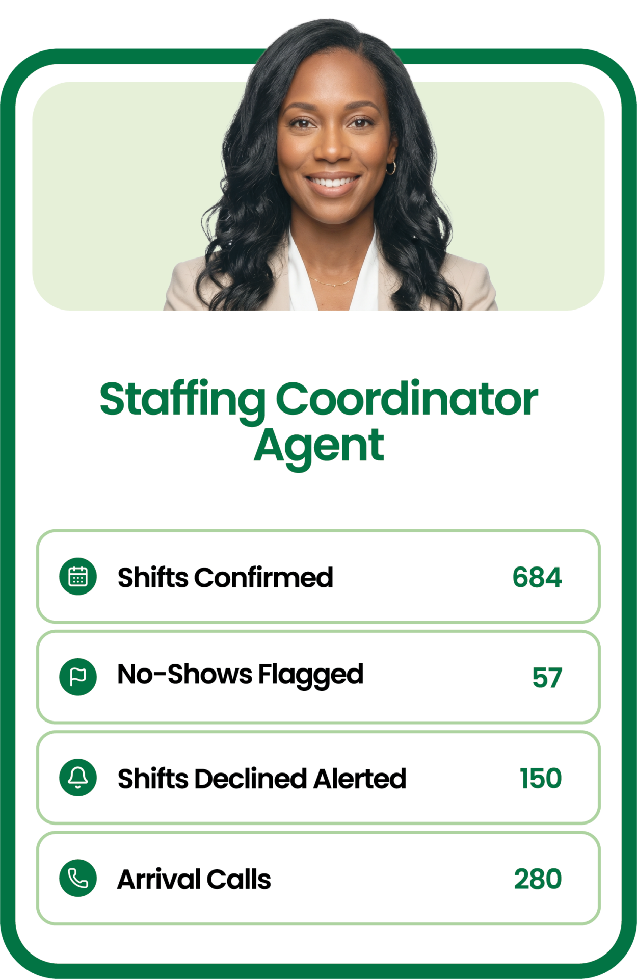 Staffing Coordinator Agent